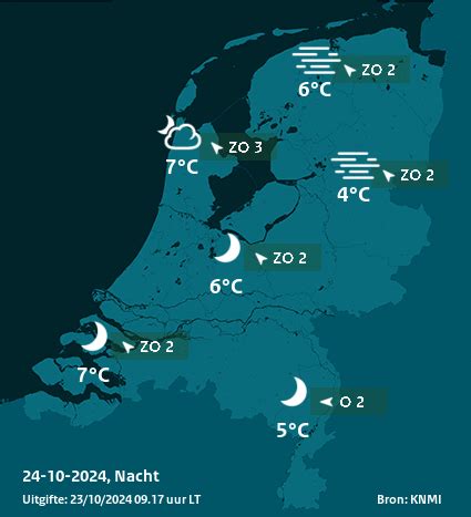 weersverwachting nieuwegein 14 dagen